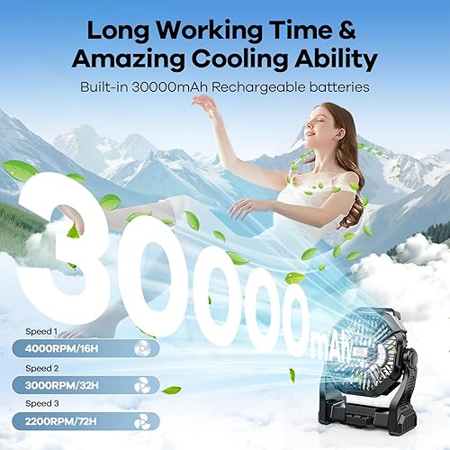 Miniatura 3 de Ventilador solar de 30000 mAh con linterna LED, panel solar de 10 W, ventilador de campamento con batería recargable para exteriores, suministros de