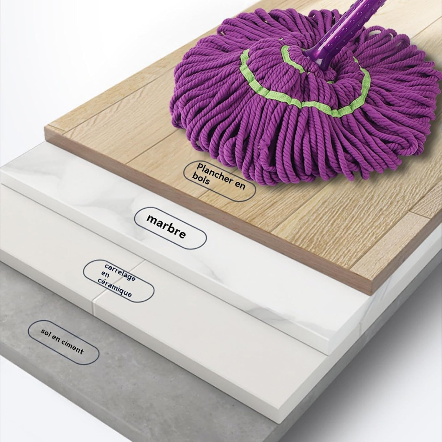 Ultra absorbente: fregona de microfibra de 360° con mango telescópico, perfecta para limpiar alfombras, parquet y suelos de vinilo, incluye 1 cabezal de fregona