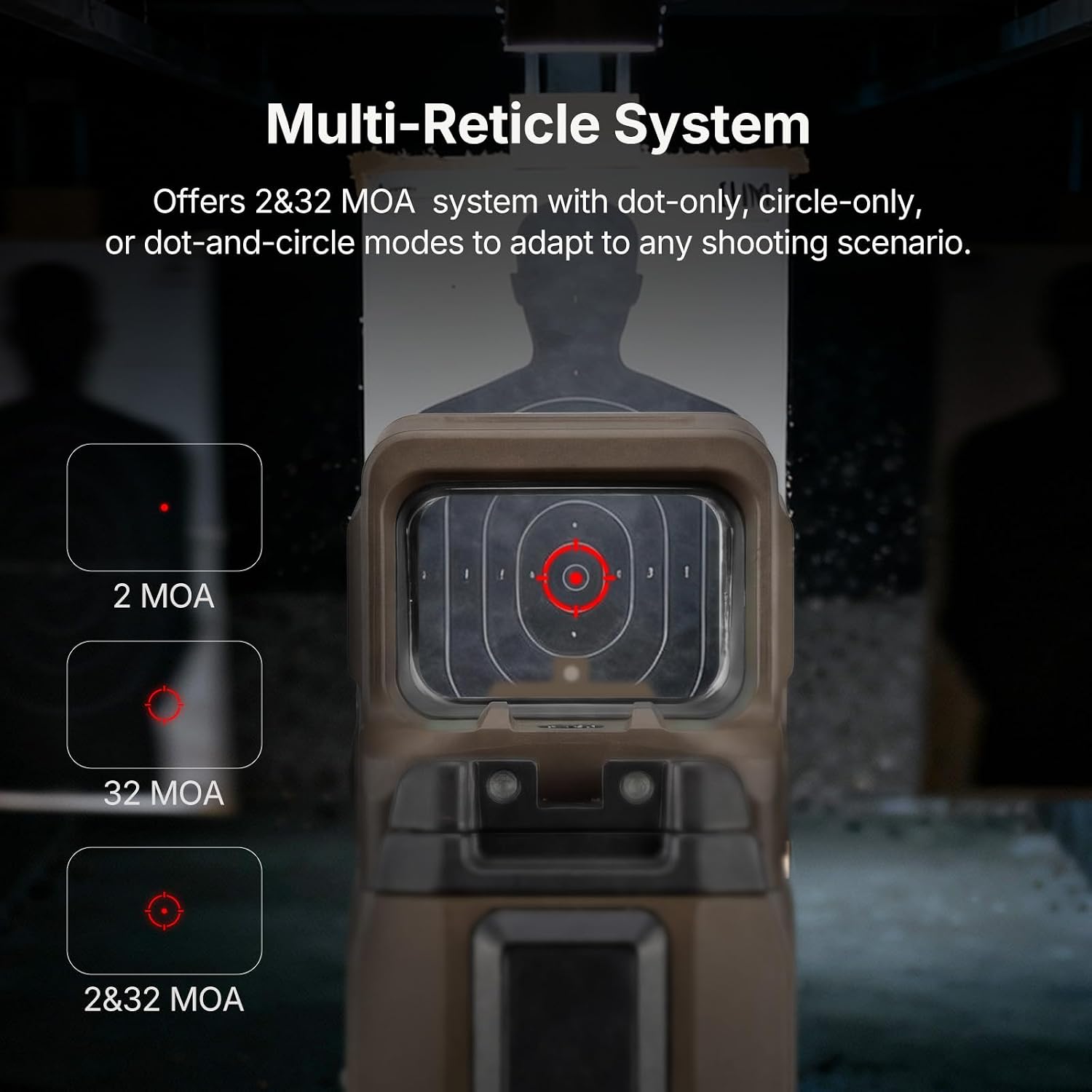EM1 Enclosed Red & Green Dot Sight with MOS/RMR to RMSc Adapter Plate, 6/2 & 32 MOA Multi Reticle Micro Reflex Sight for Pistol, RMSc/K Footprint Compatible, Parallax-Free (Black & FDE)