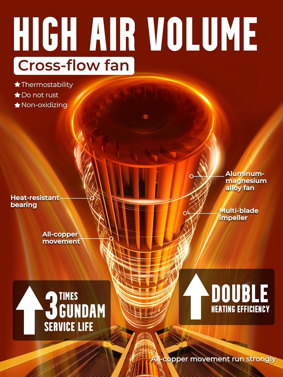 Electric Garage Heater, 7000W Graphene Heating for Indoor Use, 9-Hour Timer, Overheat Protect, Remote Control, Ceiling Mount Electric Shop Heater, 240V, Hardwired