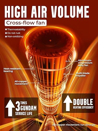 Miniatura 4 de Calentador eléctrico de garaje de 240 V, calefacción de grafeno de 7000 vatios para uso en interiores, temporizador de 9 horas, protección contra