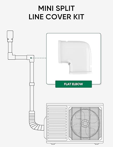 Miniatura 3 de 4 "línea de codo plano conjunto piezas PVC accesorio para decorativo para mini división sin conductos, CA central y bombas de calor