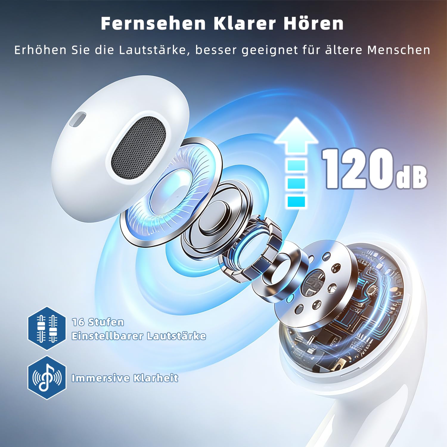 Holdsound HSD100 TV Kopfhörer Kabellos, Funkkopfhörer Kabellos für TV mit USB-Sender, Nackenbügel-Design, Plug-and-Play, Hohe Tonklarheit, 30 m Reichweite, 15 Stunden