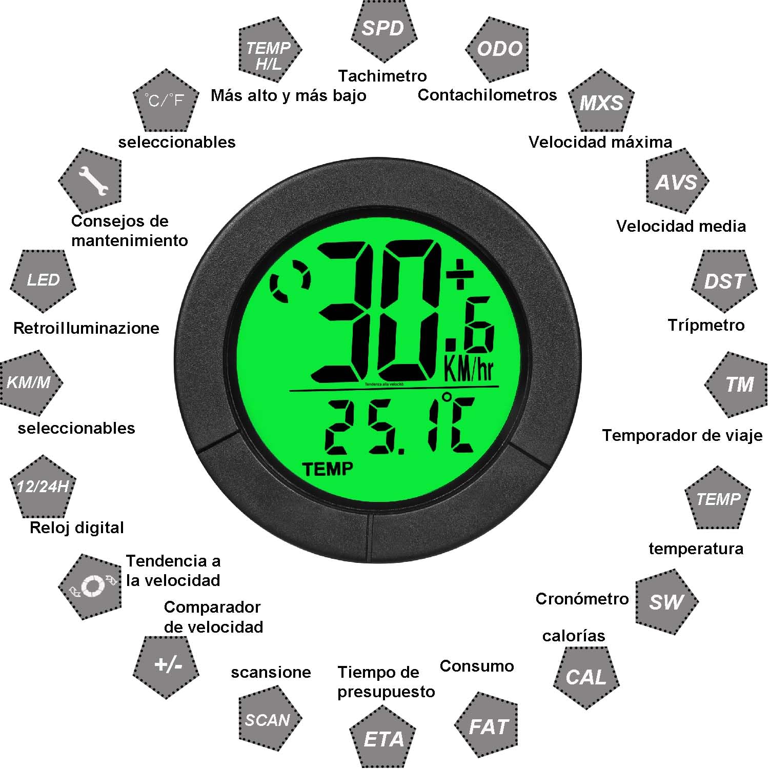 Contachilometri Bici Senza Fili，Circular 23 Function Computer da Bicicletta，Tachimetro Bici per Distanza con retroilluminazione a LED，Computer Bici misura della temperatura impermeabile
