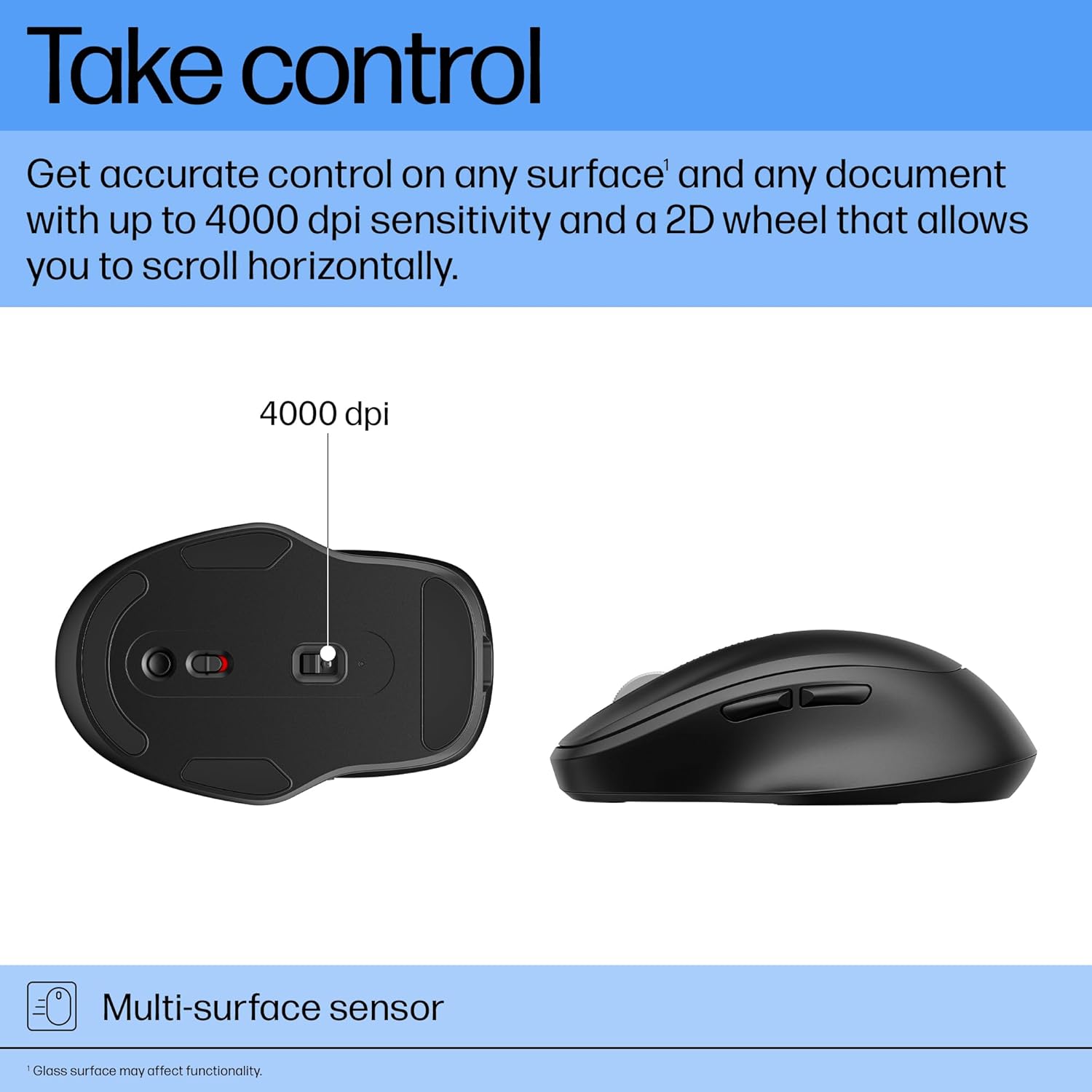 HP 510 Mouse with 4000 DPI Sensor