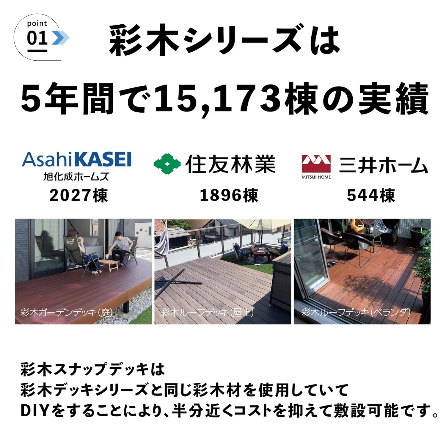 MINO株式会社 彩木スナップデッキ [ 彩木/DIY/ウッドパネル ] 古木色 30×30cm typeA/16枚セット (ウッド  彩木スナップデッキ ウッドデッキパネル 8枚入り-MINO - ガーデンファニチャー・屋外家具ならエクスショップ