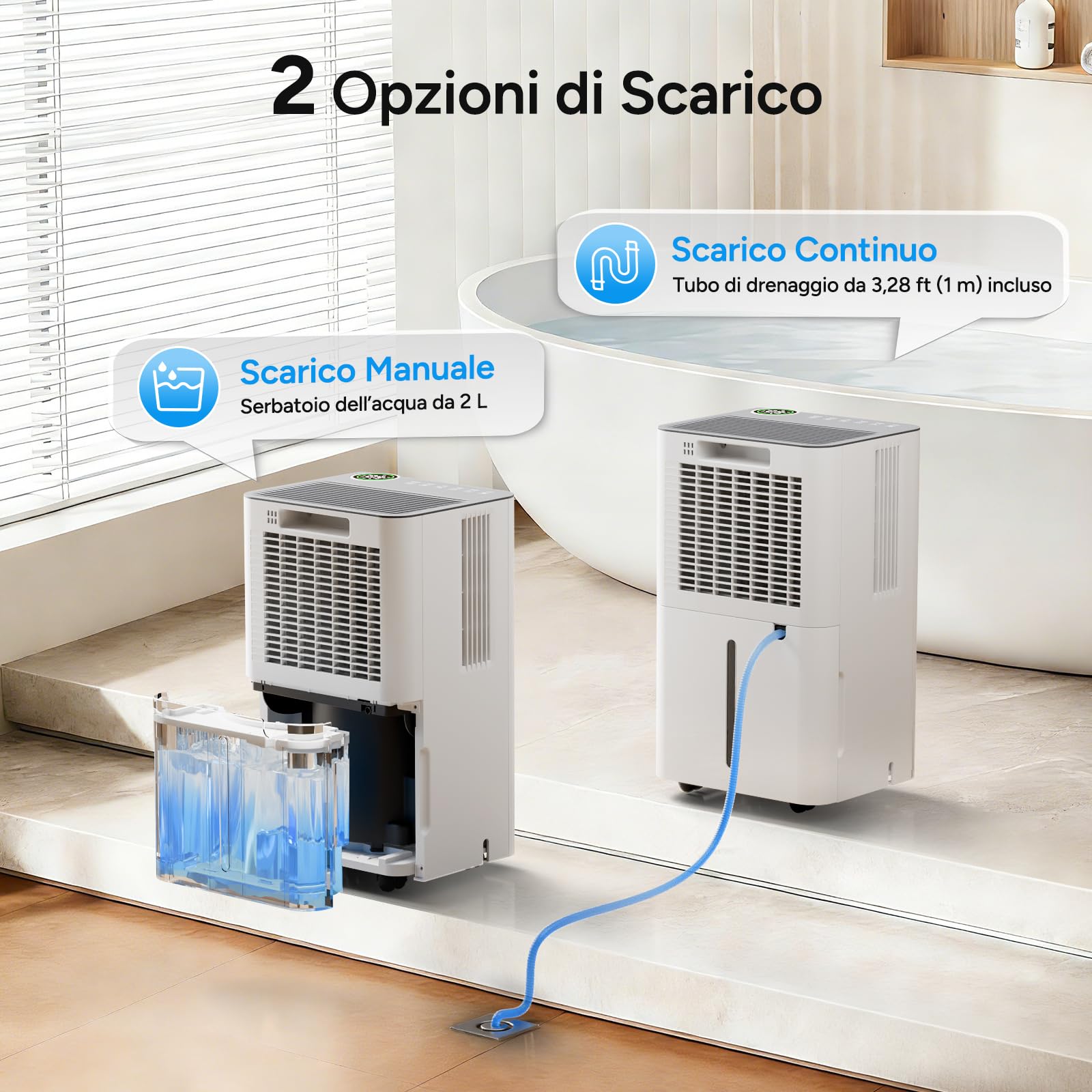 DR.PREPARE Deumidificatore Casa 15L/24H Deumidificatore Silenzioso 35 dB Timer 24H 3 Modalità con Drenaggio Continuo Adatto a 20-30 m² per Camera da Letto Cantina Camper Lavanderia