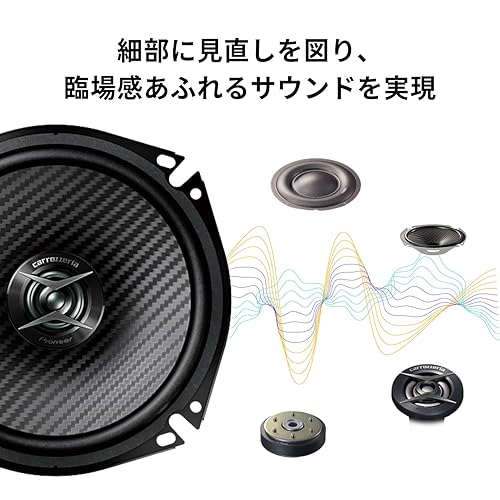 Pioneer 先鋒揚聲器TS-F1640-2 16釐米定制貼合音箱核心2路高分辨