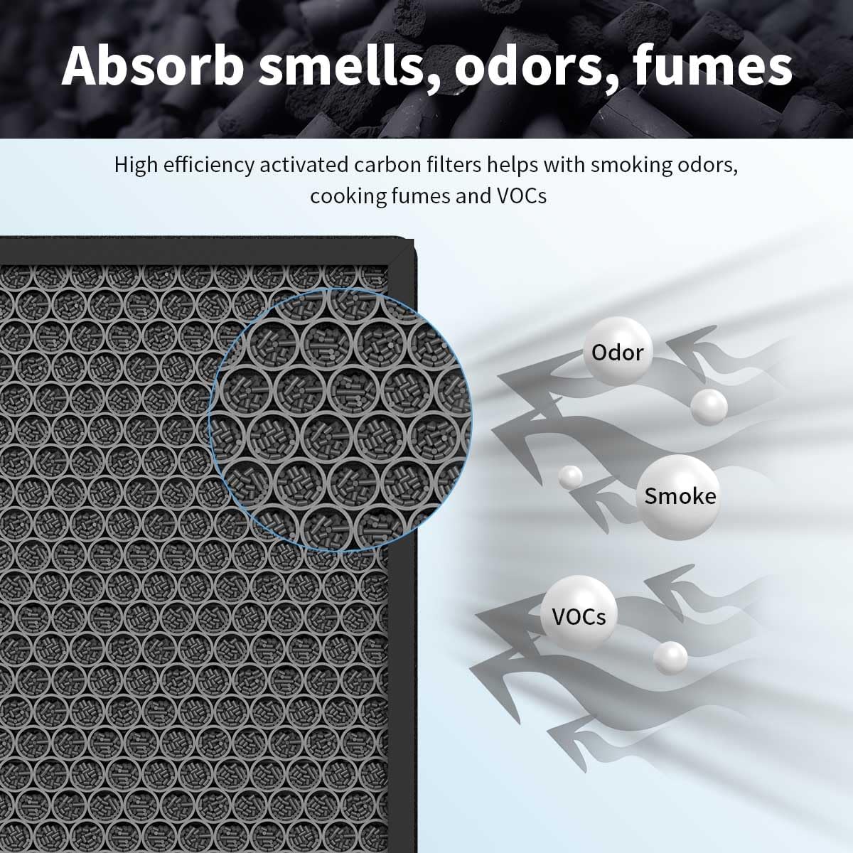 SAKEGDY HSP002 Replacement Filter Compatible with Hathaspace Smart True air puri fier 2.0 Filter HSP002 4-in-1 H13 True filter, 2 Pack - Image 4