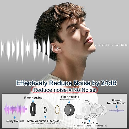 Miniatura 3 de Tapones para los oídos de conciertos de alta fidelidad para conciertos músicos, tapones para los oídos para reducción de ruido, tecnología de filtro