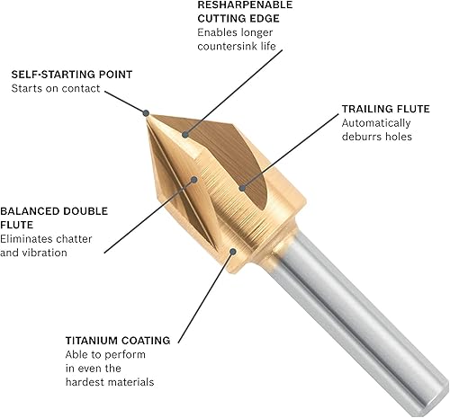 Miniatura 2 de BOSCH Avellanador recubierto de titanio CST1 12 pulg