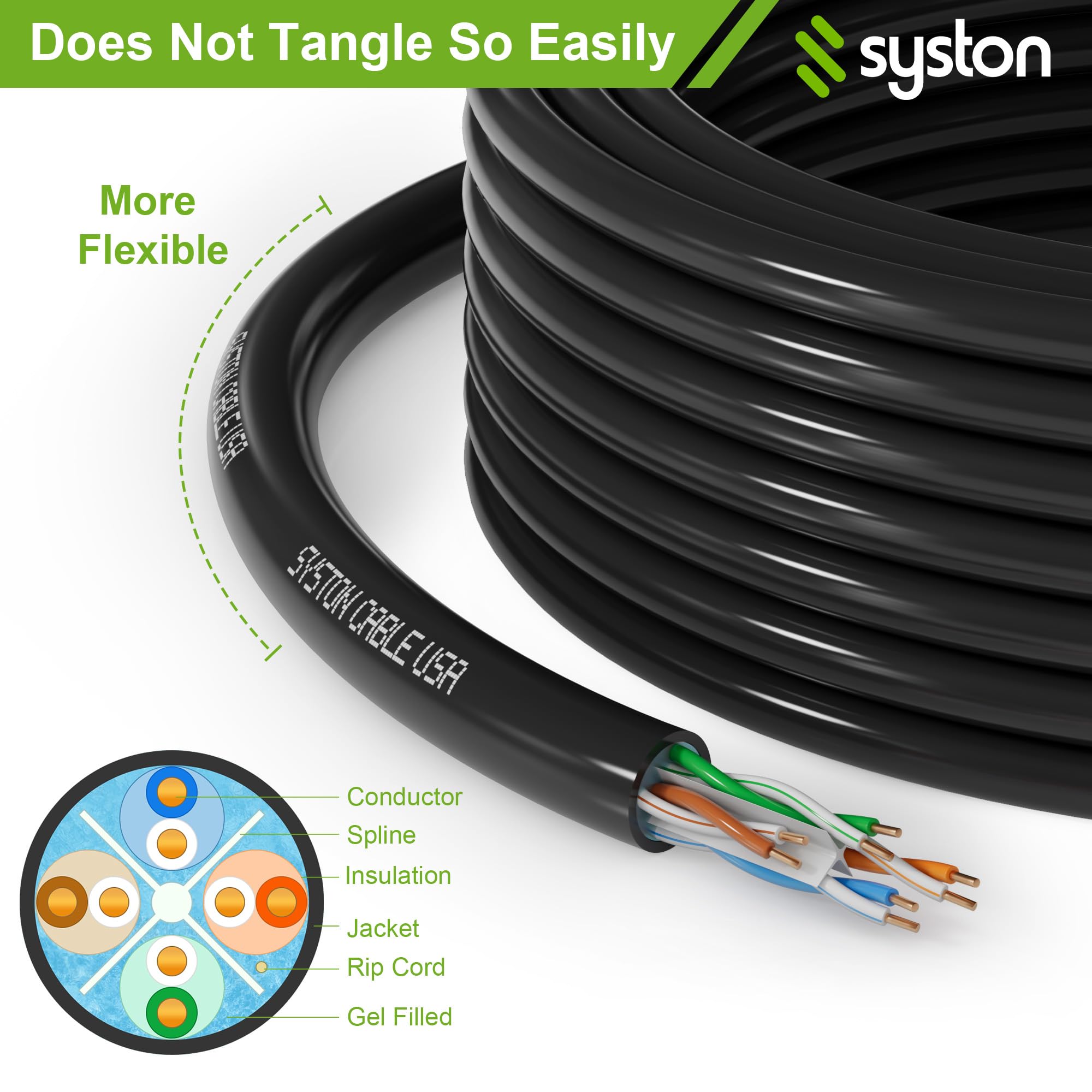 Syston Direct - Cavo di rete Ethernet Cat 6E da 600 MHz, UTP 23 AWG per piante esterne (OSP), classificato, filo di rame puro nudo, impermeabile, con gel anti-acqua, per ambienti esterni e bagnati