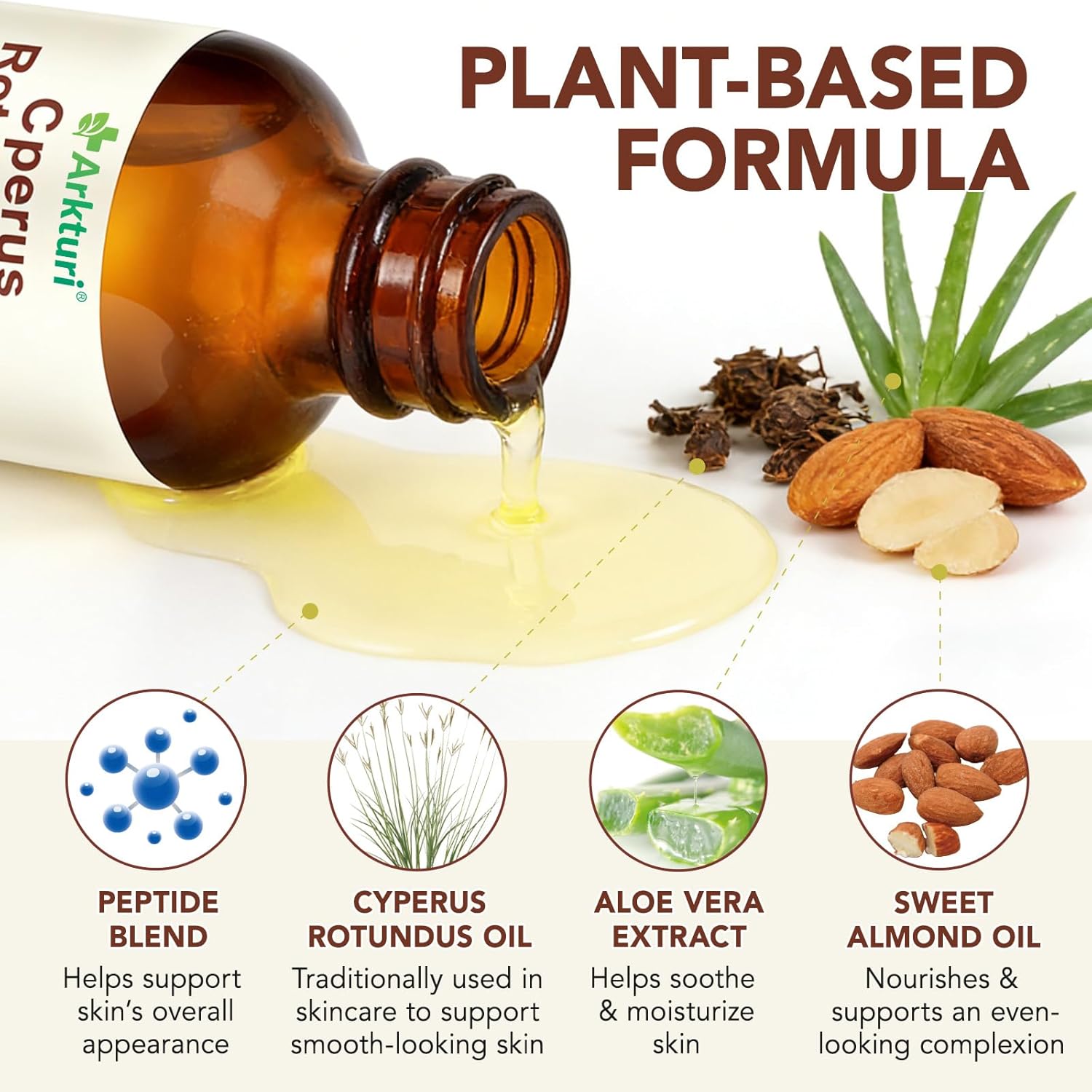 Cyperus Rotundus Oil, Cyperus Rotundus Oil for Hair Removal, Reduces Unwanted Hair ... - Image 5