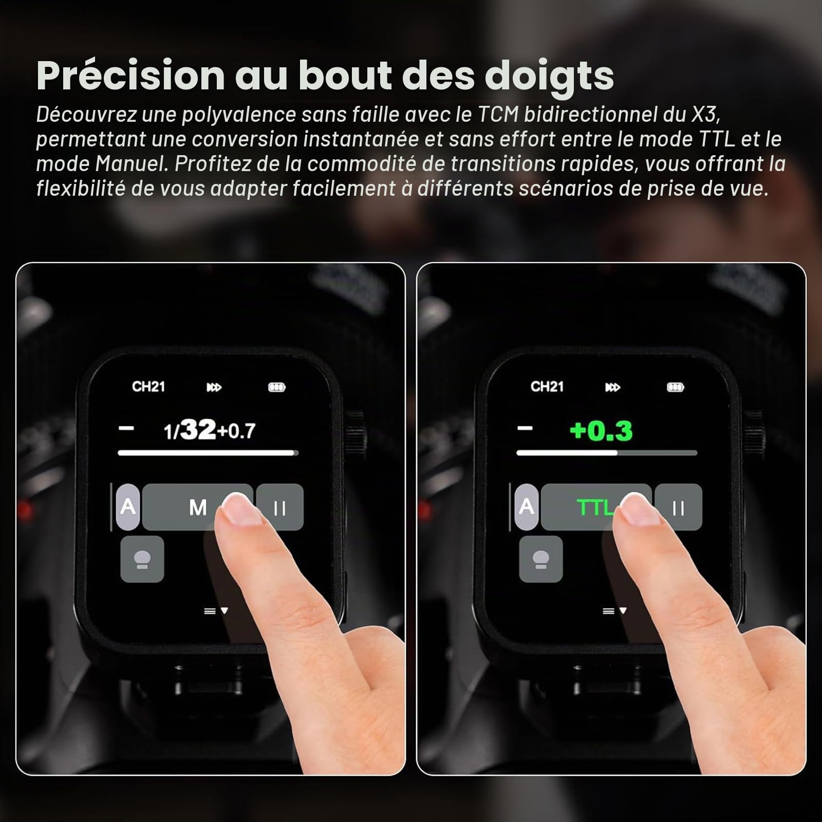 Godox X3C X3-C 2.4G OLED-Écran Tactile Déclencheur Flash TTL Déclencheur Flash sans Fil avec Conversion TCM Batterie Li-ION 3.7V 850 Mah intégrée avec Sac de Rangement pour Canon Caméra(X3C)