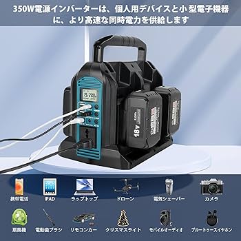 Amazon.co.jp: WaxPar 4口インバーター マキタ18Vリチウムイオン