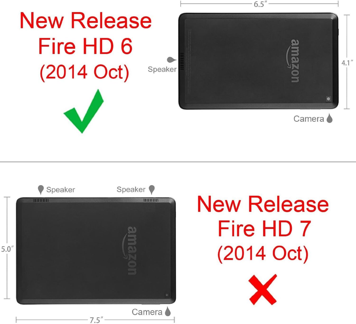 Fintie SlimShell Case for Fire HD 6 - Slim Lightweight Cover with Auto Sleep/Wake Feature (Will only fit Amazon Kindle Fire HD 6, 6-Inch HD Display Tablet 2014 Release), Black