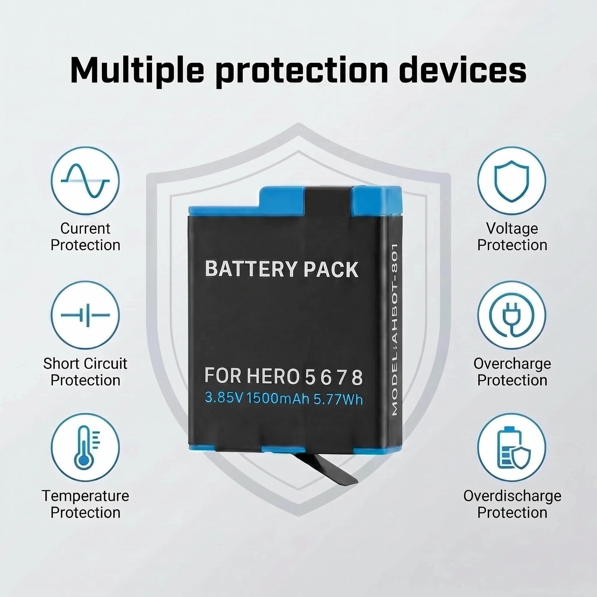 1500mAh Ersatz Akku für GoPro Hero 8 Hero 7/6/5 Actioncam AHBDT-801, 2 Stück