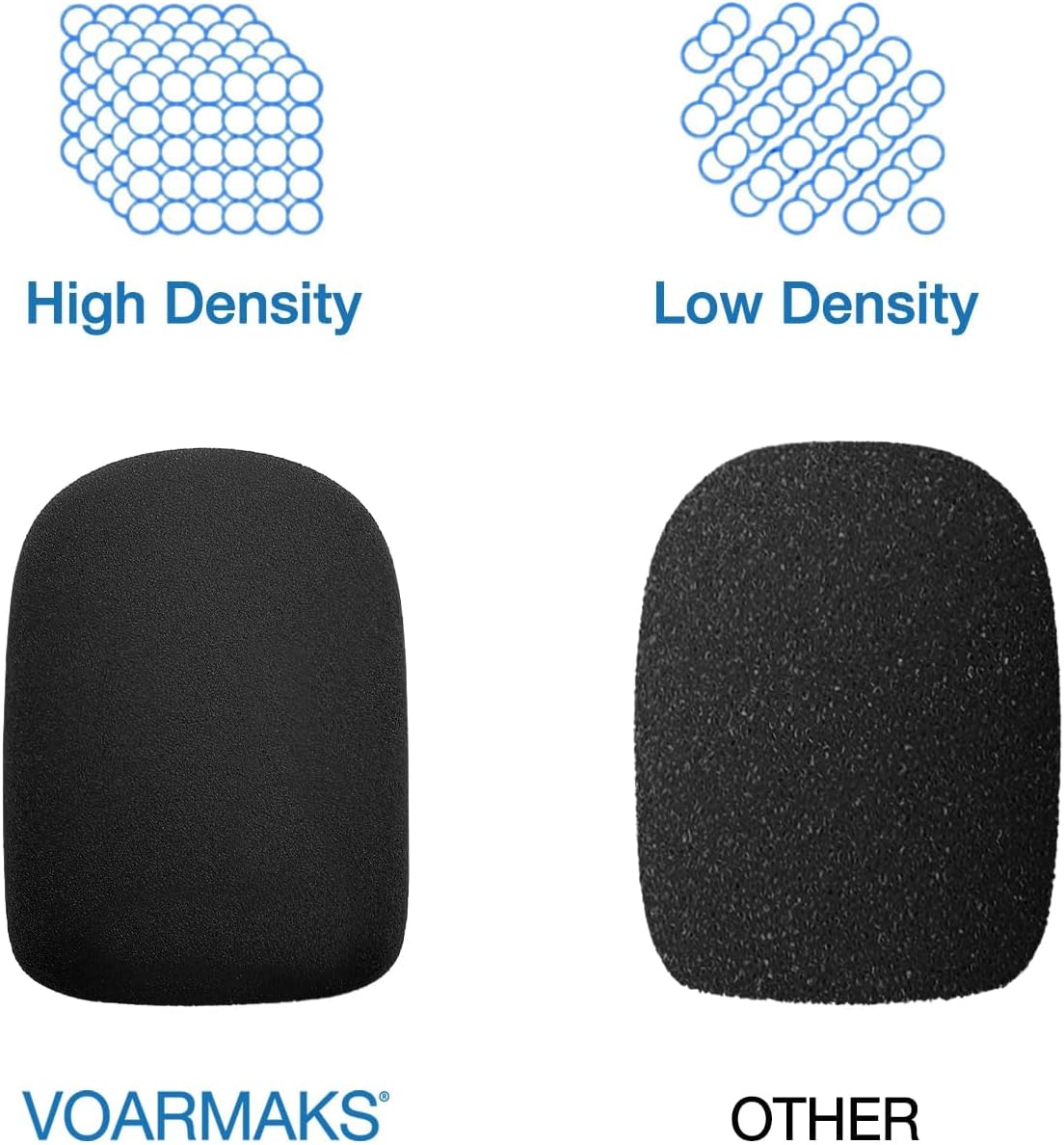 8-Pack Foam Mic Cover Compatible with JBL PartyBox Wireless Mic Microphones, Wireless Two Microphone System, PartyBox Mic 100 Wird Microphone Sponge Windscreen Pop Filter, Black - Image 4