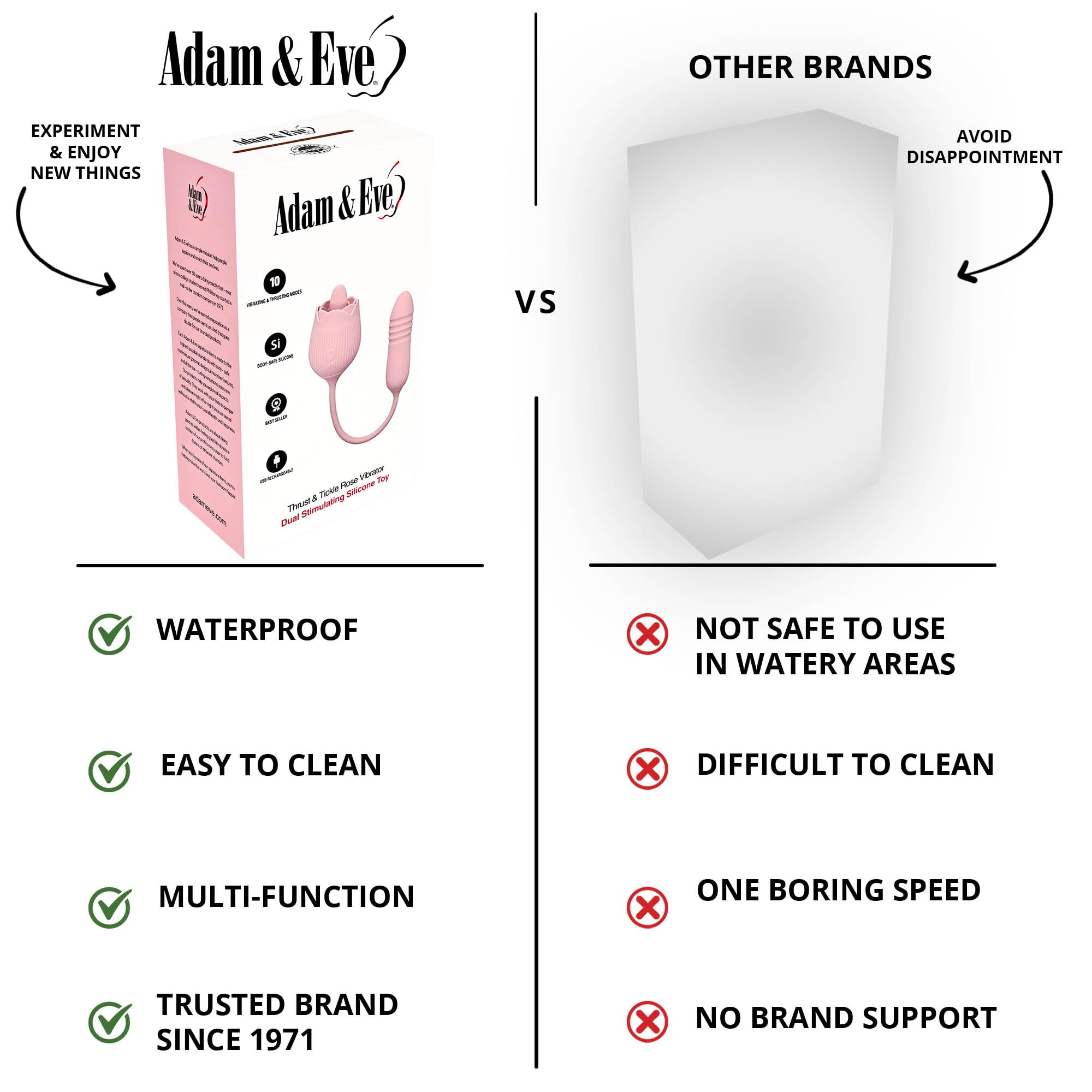 Adam & Eve Thrust and Tickle Rose