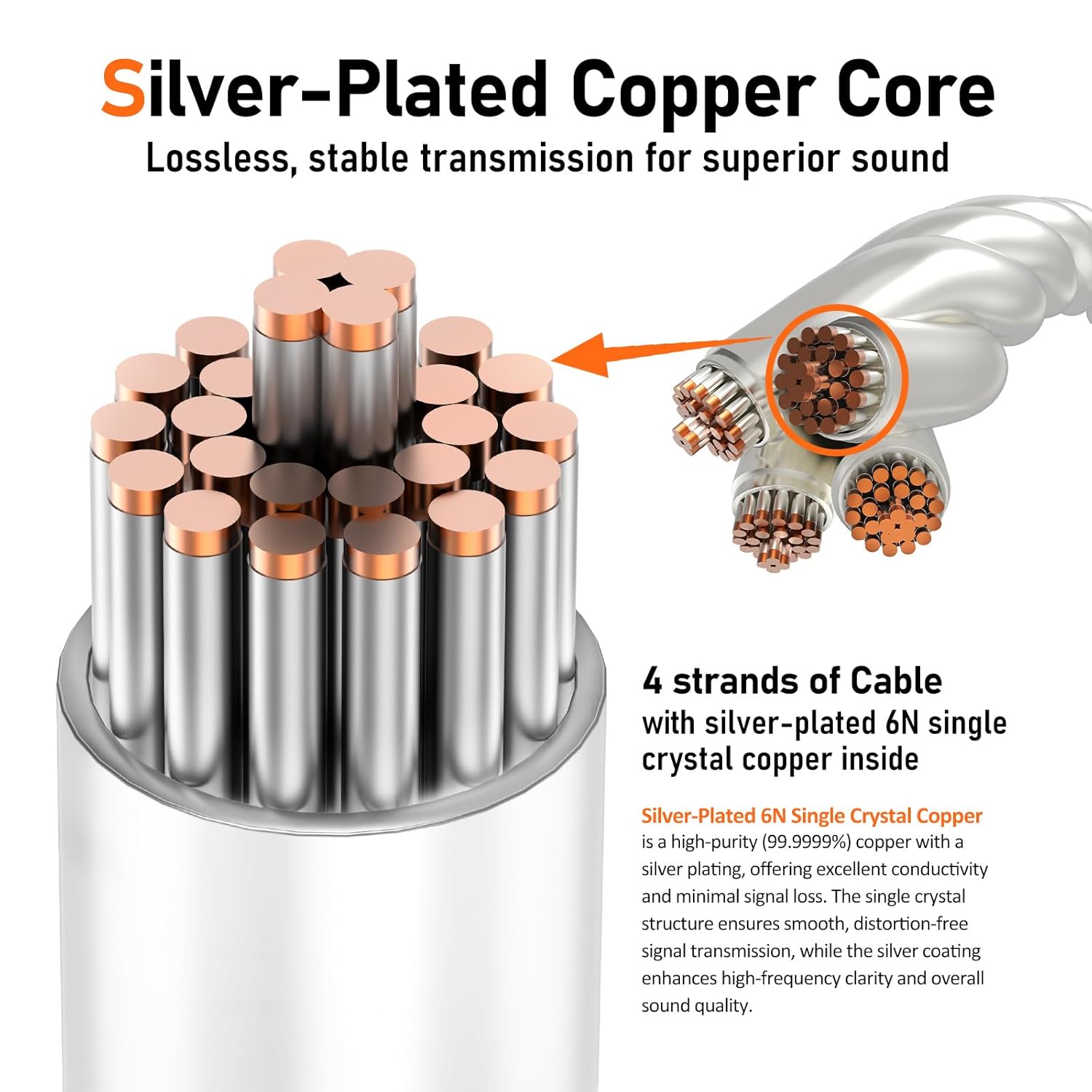 Premium HiFi IEM Cable with Mic - Silver-Plated 3.5mm to MMCX Cord, Lossless-Sound in-Ear Monitor Cables for Vibes 201/202, Shure SE215/315/425/535/846-Silver (HC001M)