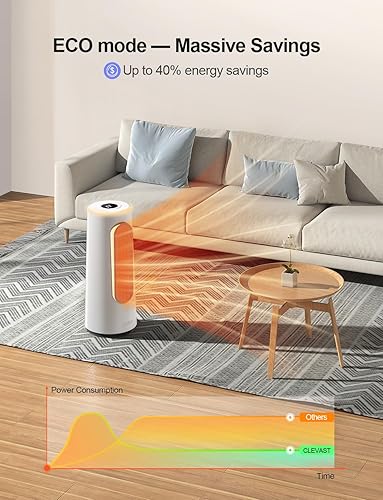 Miniatura 5 de CLEVAST Calentador de espacio inteligente para uso en interiores, calentadores portátiles de cerámica PTC de calentamiento rápido de 1500 W con
