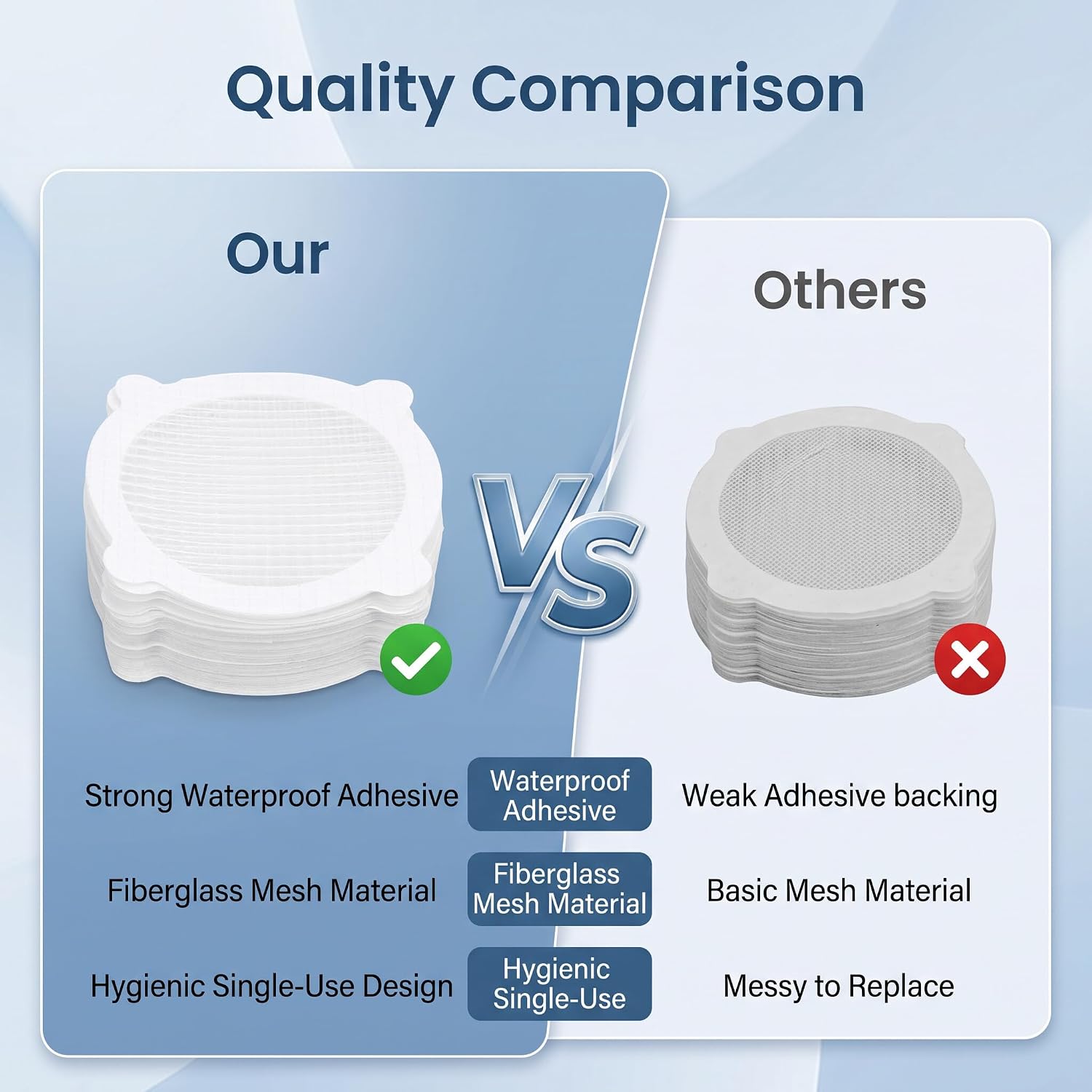 Fiberglass Drain Hair Catcher Sticker, Adhesive Mesh Clog Prevention for Shower Bathroom 12 cm Round Fast Drain Cover Disposable 50 Pack