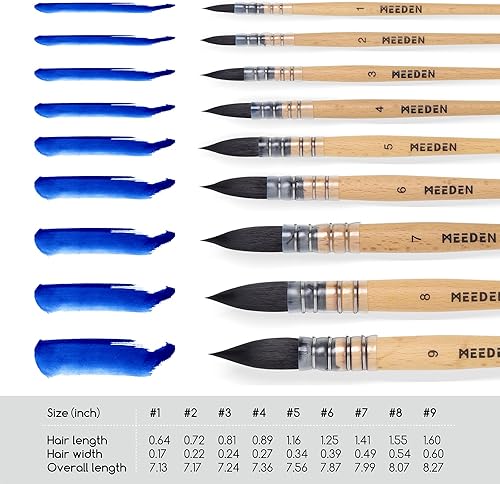 Miniatura 5 de MEEDEN Pinceles de acuarela profesionales  Paquete de 9 pinceles sintéticos de ardilla para artistas con mango de madera de haya, ideal para