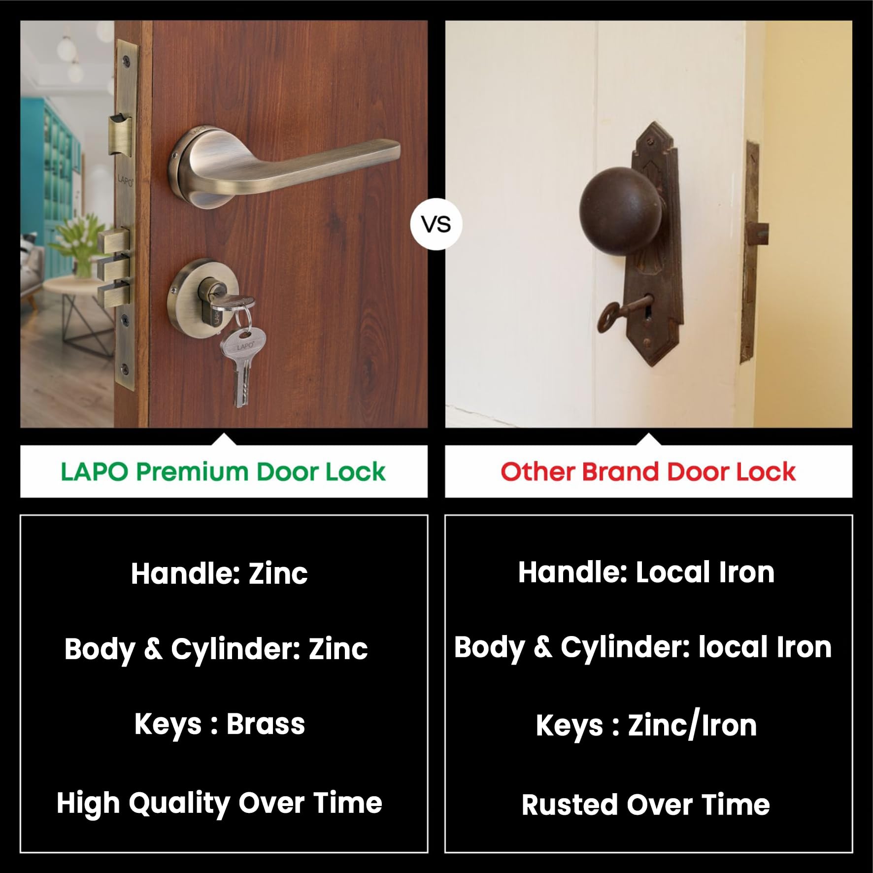 LAPO Mortise Door Lock for Home Main Door & Bedroom with Handle | Heavy-Duty 70mm Cylinder | 50x85mm Body | 3 Brass Keys | Left-Right Fit 30-50mm Door Home Office Hotel | Antique Finish | Ro-127 2