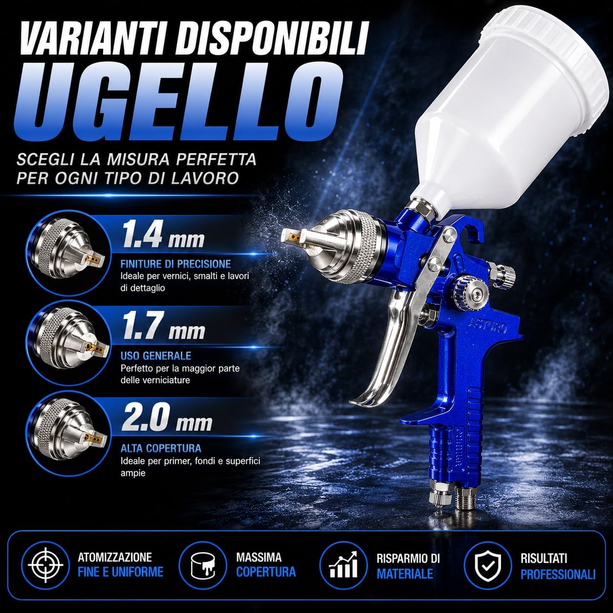 Aerografo Pistola a Spruzzo HVLP Professionale Ugello 1.4mm con Serbatoio da 600ml Tre Modalità di Regolazione per Compressore Verniciatura Auto Legno Mobili Carrozzeria