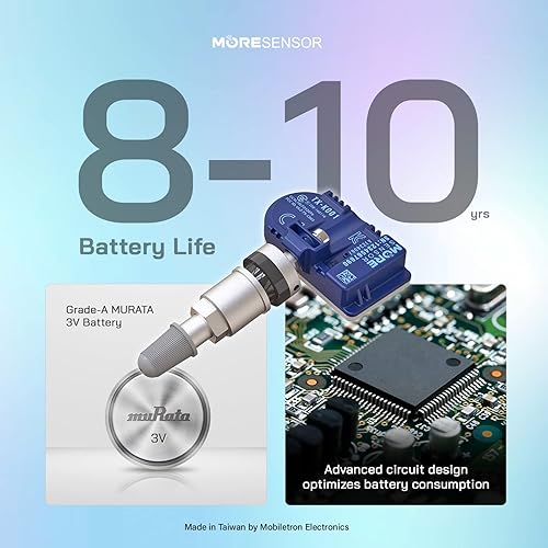 Miniatura 5 de MORESENSOR Compact PRO Series Sensor de presión de neumáticos TPMS programable universal de doble frecuencia | Paquete de 10 | 315 + 433 MHz |