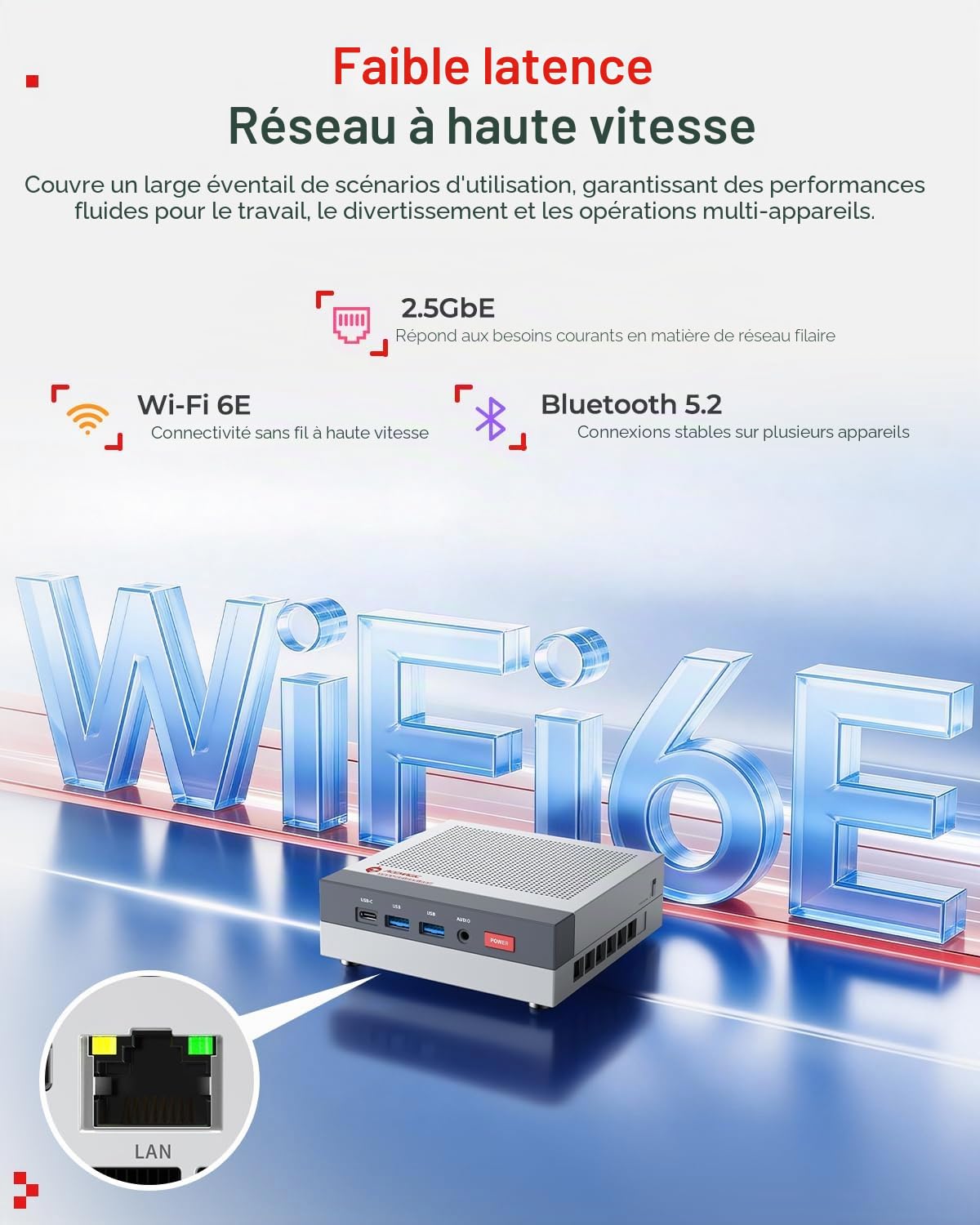 ACEMAGIC Retro X3 Mini PC Gaming, AMD Ryzen 7 H 255, 16Go LPDDR5 1To SSD