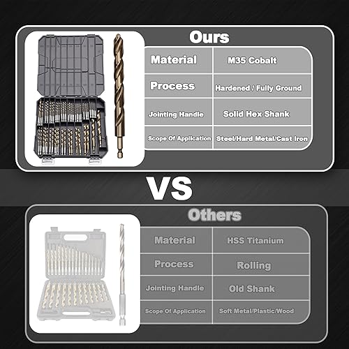 Miniatura 5 de Juego de brocas de cobalto con vástago hexagonal de 14, 63 piezas de 116"-12", brocas de impacto giratorio M35 HSS para metal y acero endurecido,