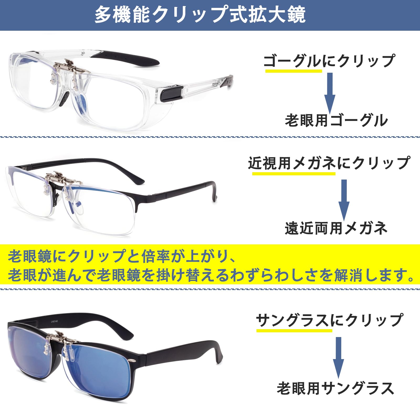 Amazon.co.jp: ESAVIA 拡大鏡 ルーペメガネ 跳ね上げ式 拡大ループ