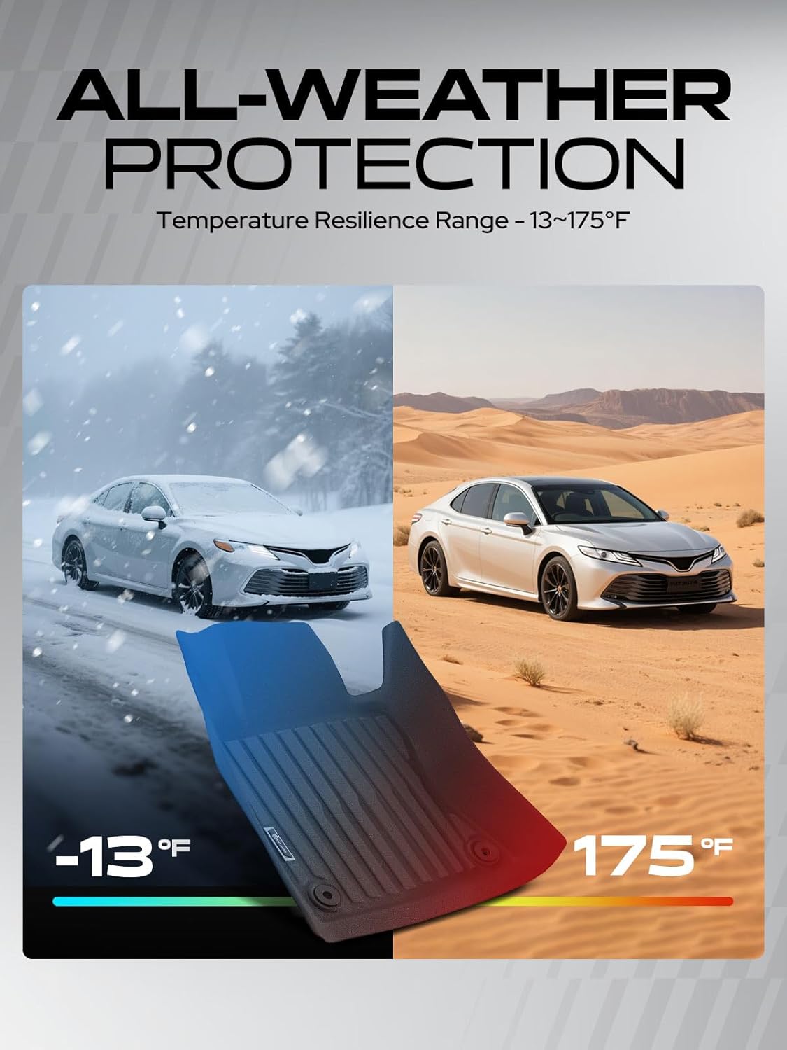 YHTAUTO Floor Mats Compatible with 2014-2017 Infiniti Q50, TPE Floor Liners All-Weather Protection Custom Fit, 1st & 2nd Row, Set of 3 Black - Image 9