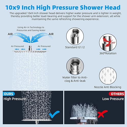 Miniatura 5 de Hibbent Juego de cabezal de ducha de lluvia filtrado de 10 pulgadas de metal para un fácil alcance, sistema de cabezal de ducha de alta presión,