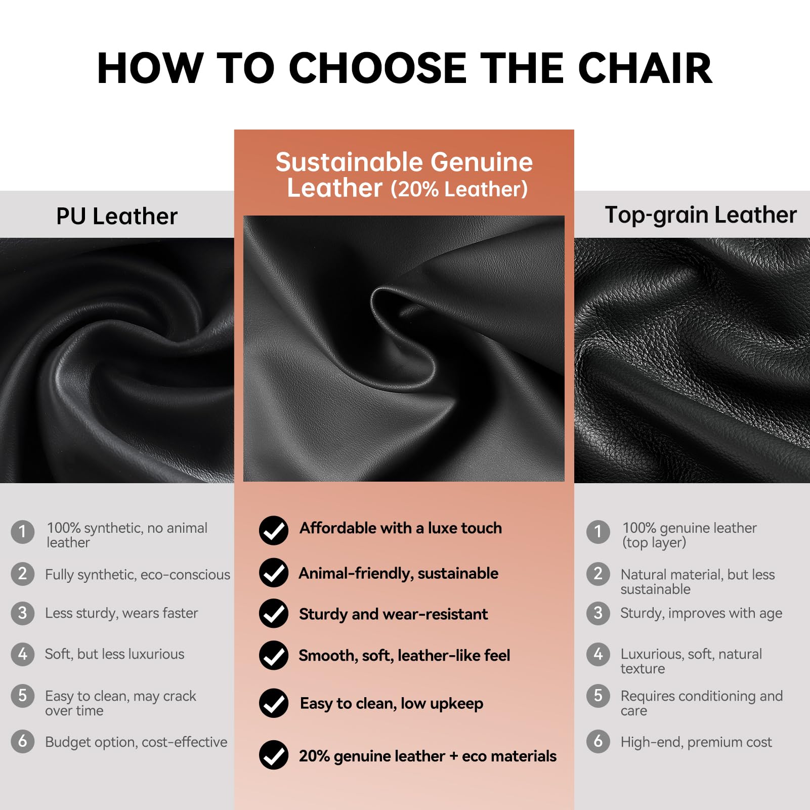 Dual Motor Electric Executive Office Chair with Foot Rest Comfy Reclining Office Chair with Massage Big and Tall — view 7