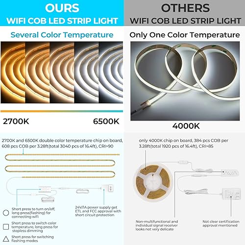 Miniatura 7 de MY BEAUTY LIGHT Paquete de luces para debajo del gabinete RGBW controladas por Bluetooth con 2700K-6500K WiFi COB Smart Led Strip Lights