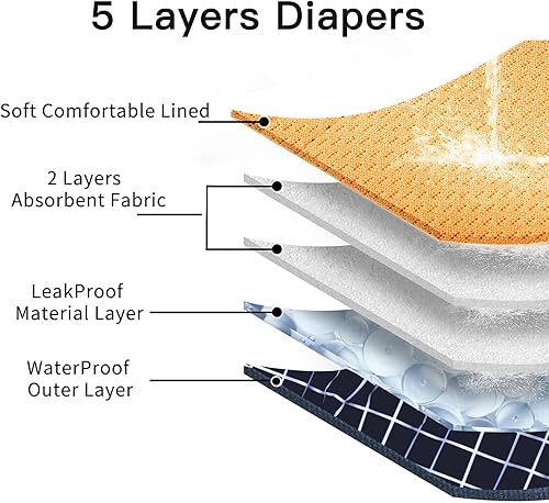 Miniatura 5 de JoyDaog Bandas reutilizables para el vientre para perros machos, paquete de 5 pañales lavables de primera calidad para perros machos, pañales para