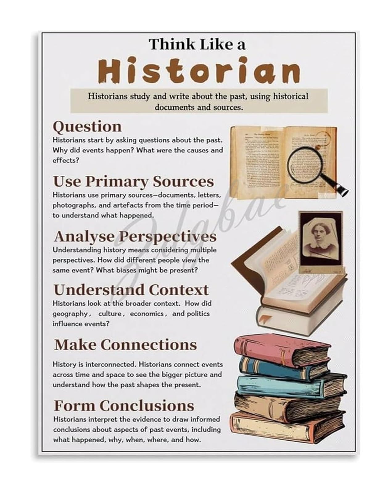 AUOQKQUT Think Like A Historian History Analysis Poster Canvas Wall-Art Critical Thinking Skills Educational School Decor Unframed,08x12inch(20x30cm)