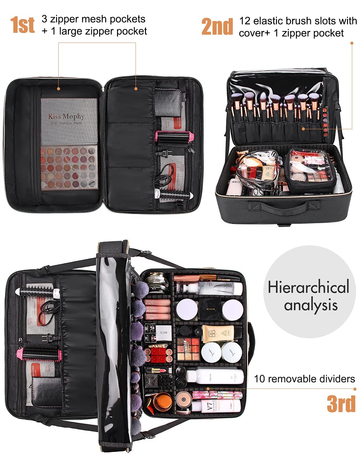 Buy Extra Large Makeup Bag, Relavel 