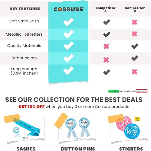 Miniatura 7 de CORRURE Faja de baby shower para niño o niña  Faja 'Mom to Be' con hermosa cinta blanca y texto de lámina dorada  Ideal revelación de género, baby