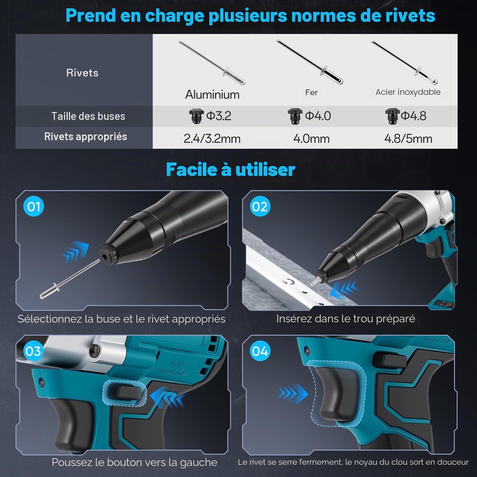 Pistolet à Rivets 18V Sans Fil, Moteur Brushless, Compatible avec les Batteries Makita 18V Série BL (Batterie Non Incluse), avec 3 Buses pour Rivets Alu & Inox 2,4-5,0mm