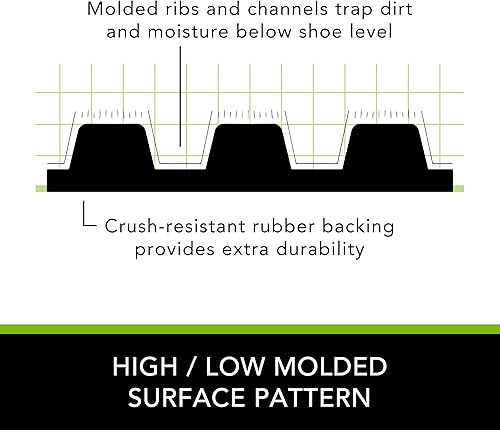 Miniatura 8 de Tapete para la puerta de entrada con bloques de tejido de Apache Mills