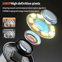 Cameră endoscopică TICFOX cu ecran IPS 4,3", 8 mm, IP67, 1080P, 8 LED-uri, cablu semirigid de 5 m, pentru inspecția canalizărilor 5