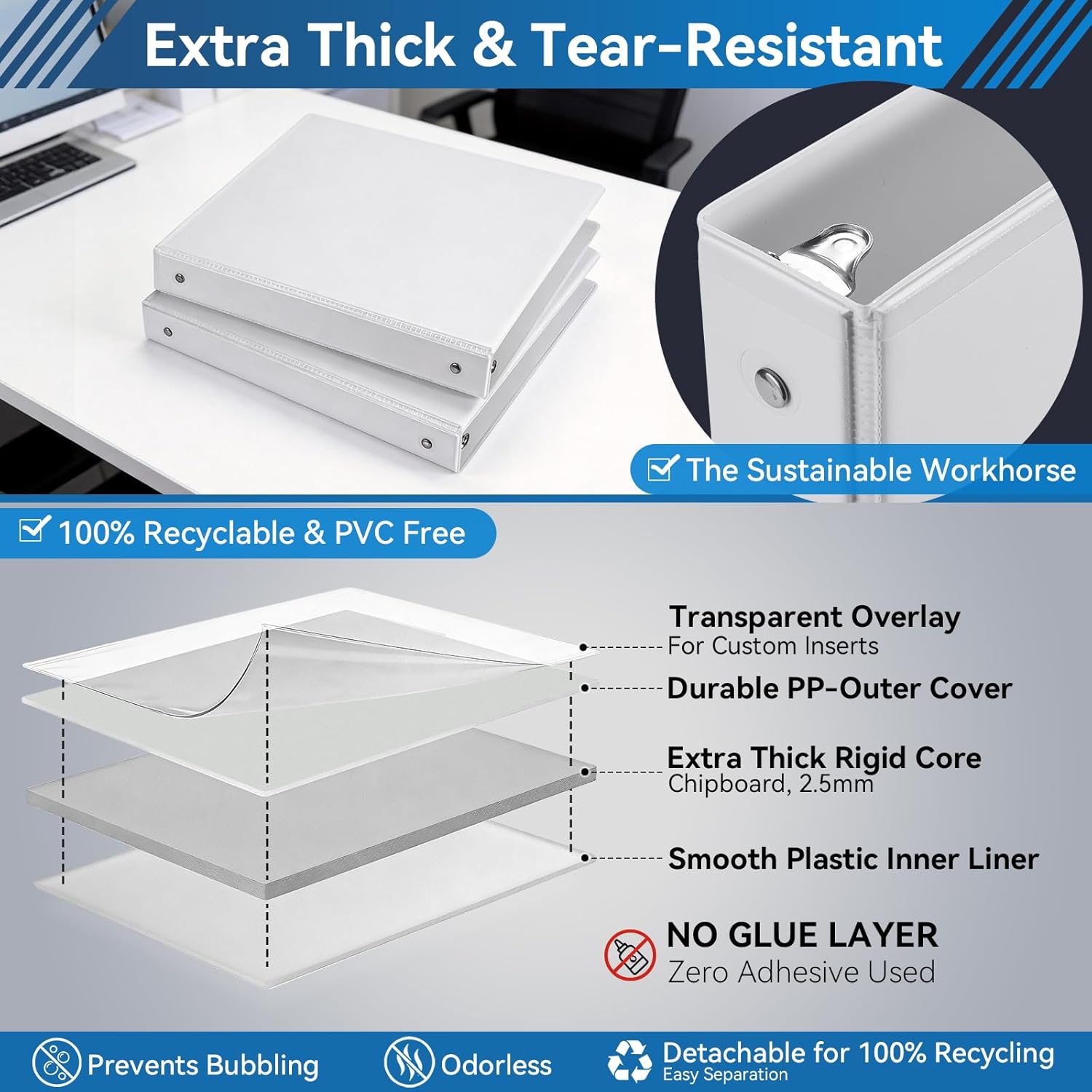 SUIN Bulk 12 Pack 1-inch 3 Ring Binders -Durable 1'' Binders with Roung Ring Binder, Large 200 Sheet Capacity, Fit 8.5" x 11" US Letter Size Paper, White (1'' White - 12 Packs)