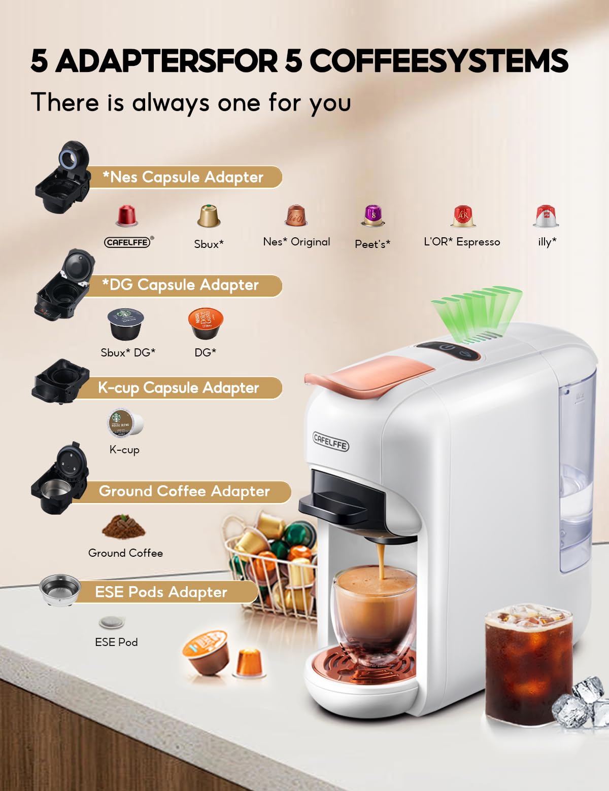CAFELFFE Ekspres do kawy na kapsułki 5 w 1 MK606, parzenie na gorąco/zimno, 19 barów, do Nec* Original, DG*, Kcup, padów ESE i zmielonej kawy, model energooszczędny Erp2, zbiornik na wodę 0,6 l, biały