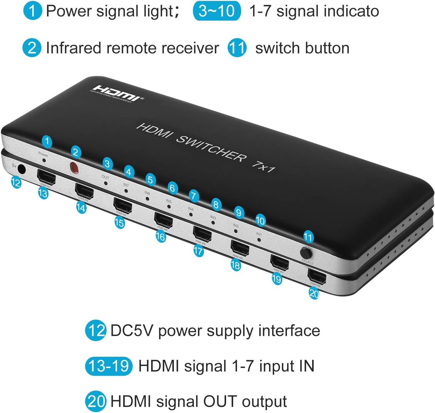40% оƒƒ Dіѕсоunt Univivi 7 Port HDMI Switch version2.0 4K@60Hz HDMI Switcher Support HDR & HDCP 2.2,Full HD/3D with IR Wireless Remote Control and Power Adapter Blасk Frіdау 🔥 Univivi 7 Port HDMI Switch version2.0 4K@60Hz HDMI Switcher Support HDR & HDCP 2.2,Full HD/3D with IR Wireless Remote Control and Power Adapter