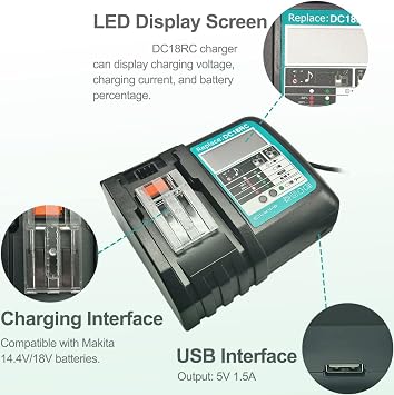 BL1850B 18V 5.0Ah Replace for Battery Makita 18V with Charger 3Ah DC18RC | Compatible With Makita BL1815 BL1815N BL1830B BL1840 BL1840B BL1845 BL1850 BL1850B