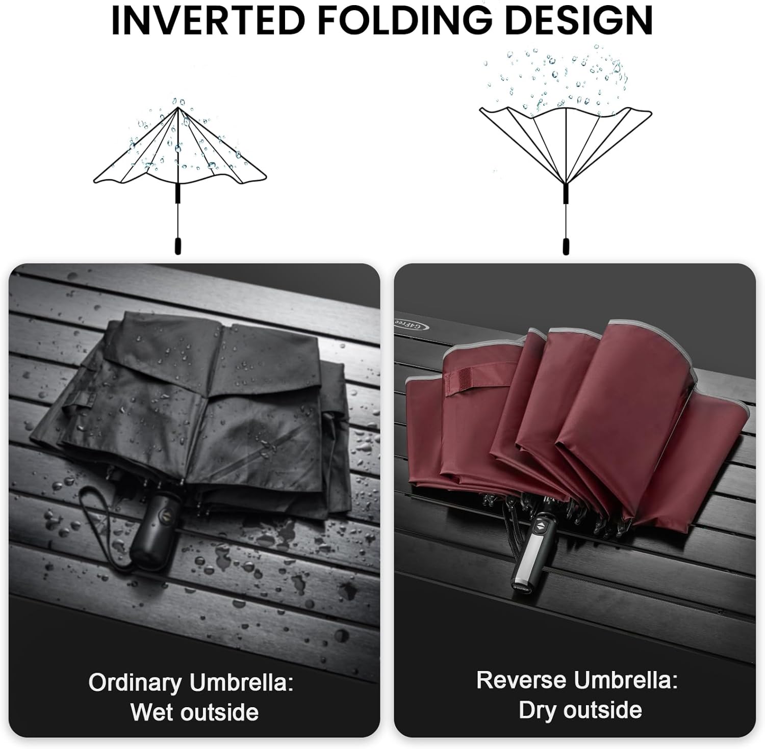 G4Free 54/62 Inch Windproof Inverted Umbrella with Reflective Stripe Large Compact Reverse Golf Umbrella for Rain 10 Ribs Double Canopy Travel Umbrella Automatic Open Close