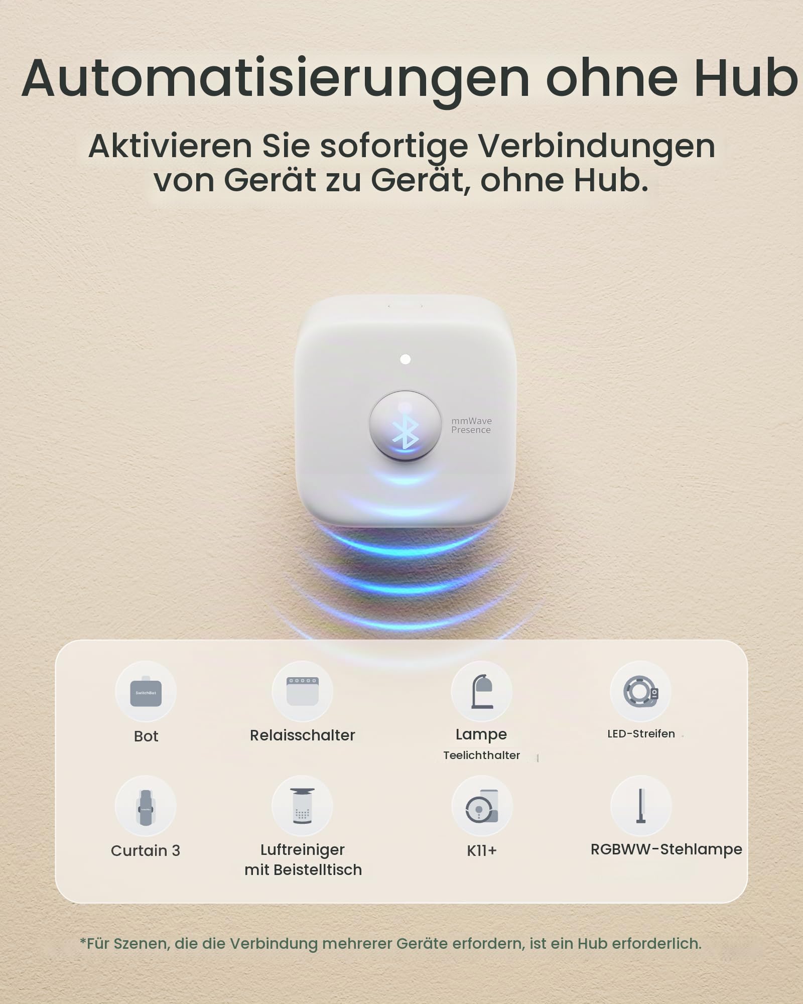 SwitchBot Sicherheitsset mit 3 Türkontakten und 2 Präsenzmeldern, 5er-Pack | Tür-/Fensterkontakt, mmWave, PIR, Lichtsensor, App-Alarm, Matter über Hub für Alexa, Apple Home, Google Home, Home Assistant